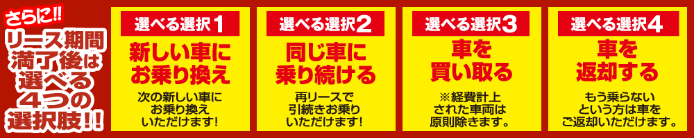 リース期間満了後は選べる4つの選択肢