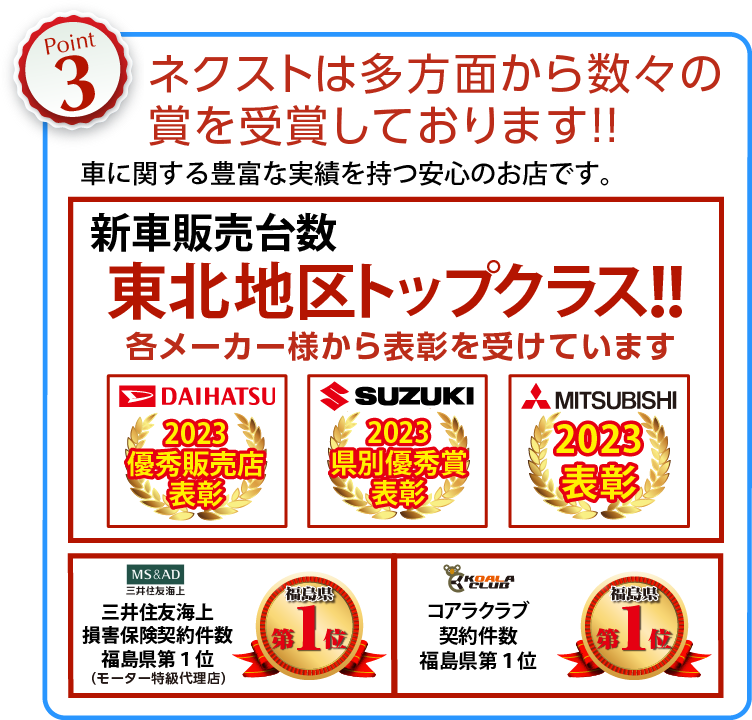 ネクストは多方面から数々の賞を受賞!!