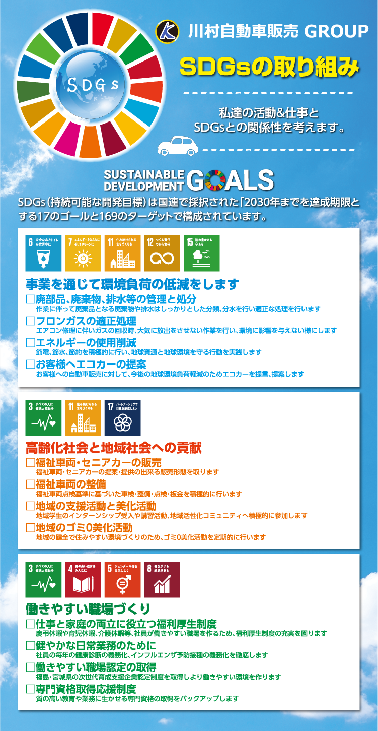 SDGsの取り組み